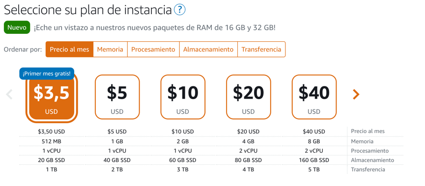 Plan de precios Amazon Lightsail